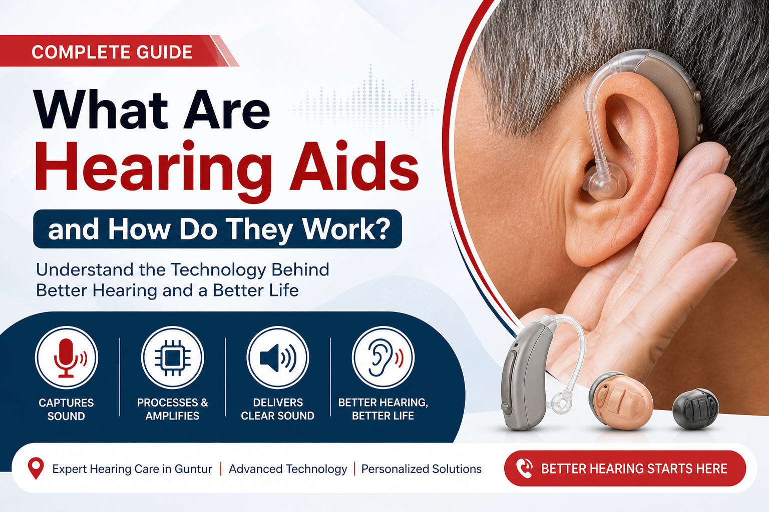 What Are Hearing Aids and How Do They Work?